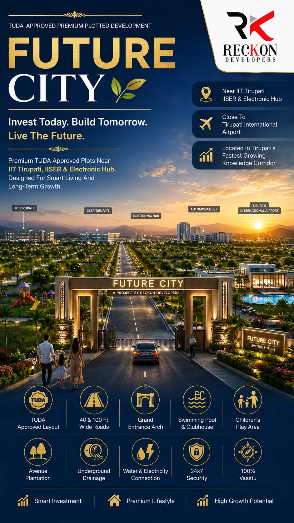 FUTURE CITY