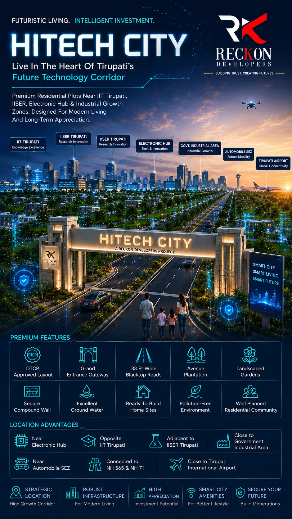 HITECH CITY
