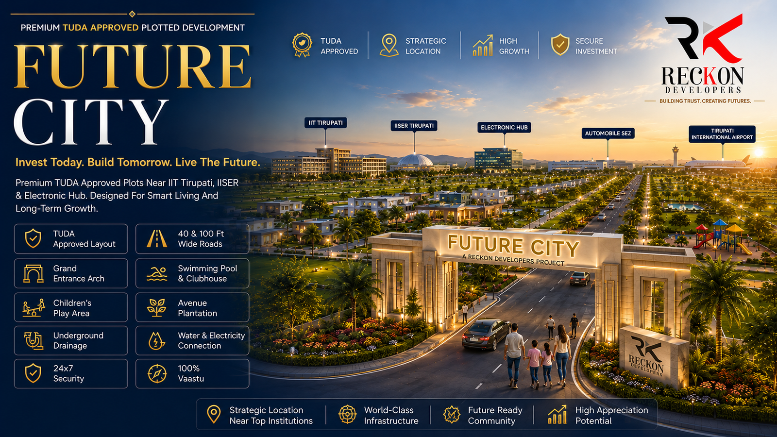 FUTURE CITY