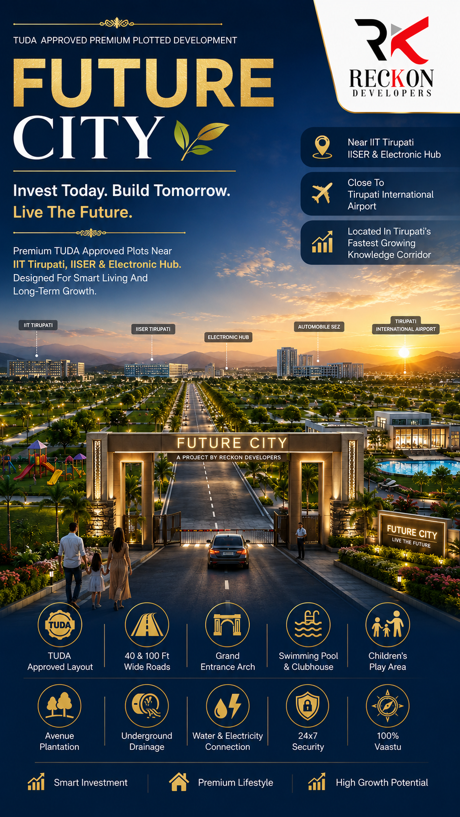 FUTURE CITY